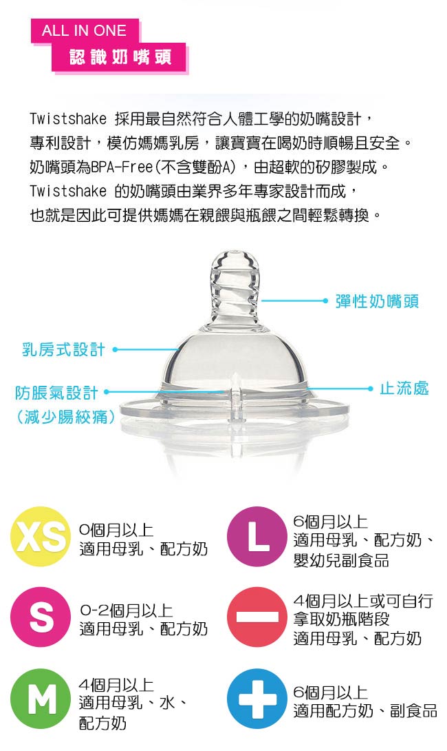 瑞典時尚 彩虹奶瓶 / 防脹氣奶瓶 330ml / 奶嘴口徑1mm (多色可選)