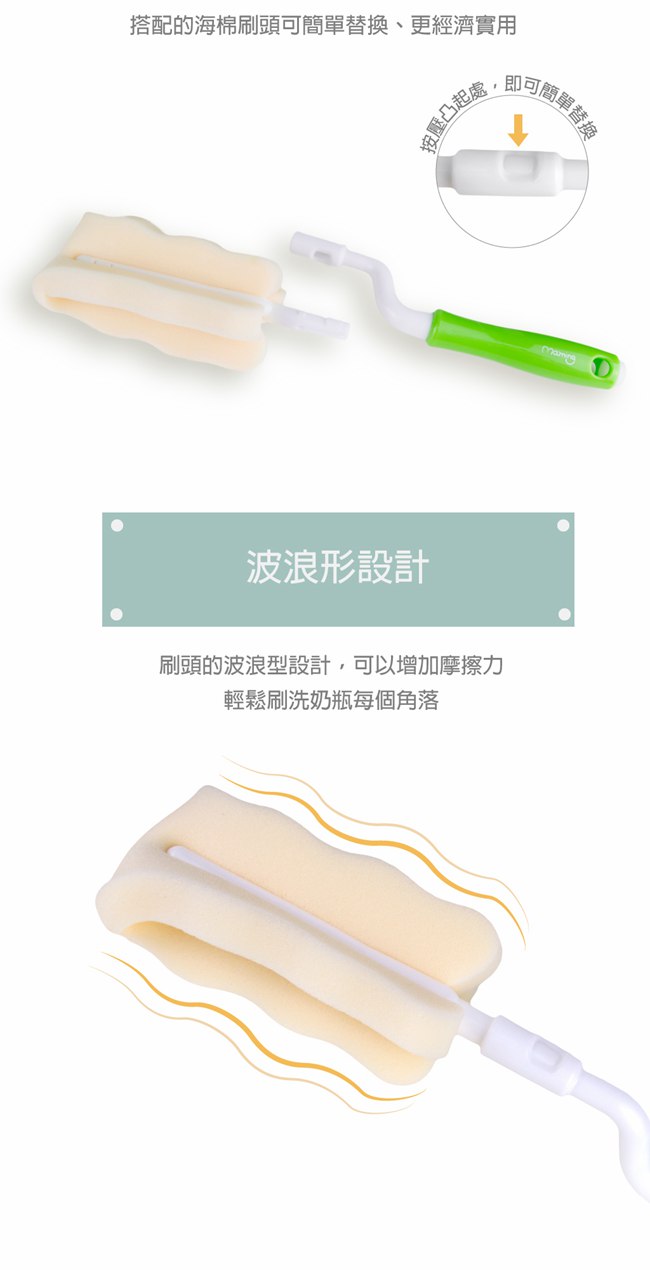 韓國maming 360度可拆式奶瓶刷頭補充包(2入)