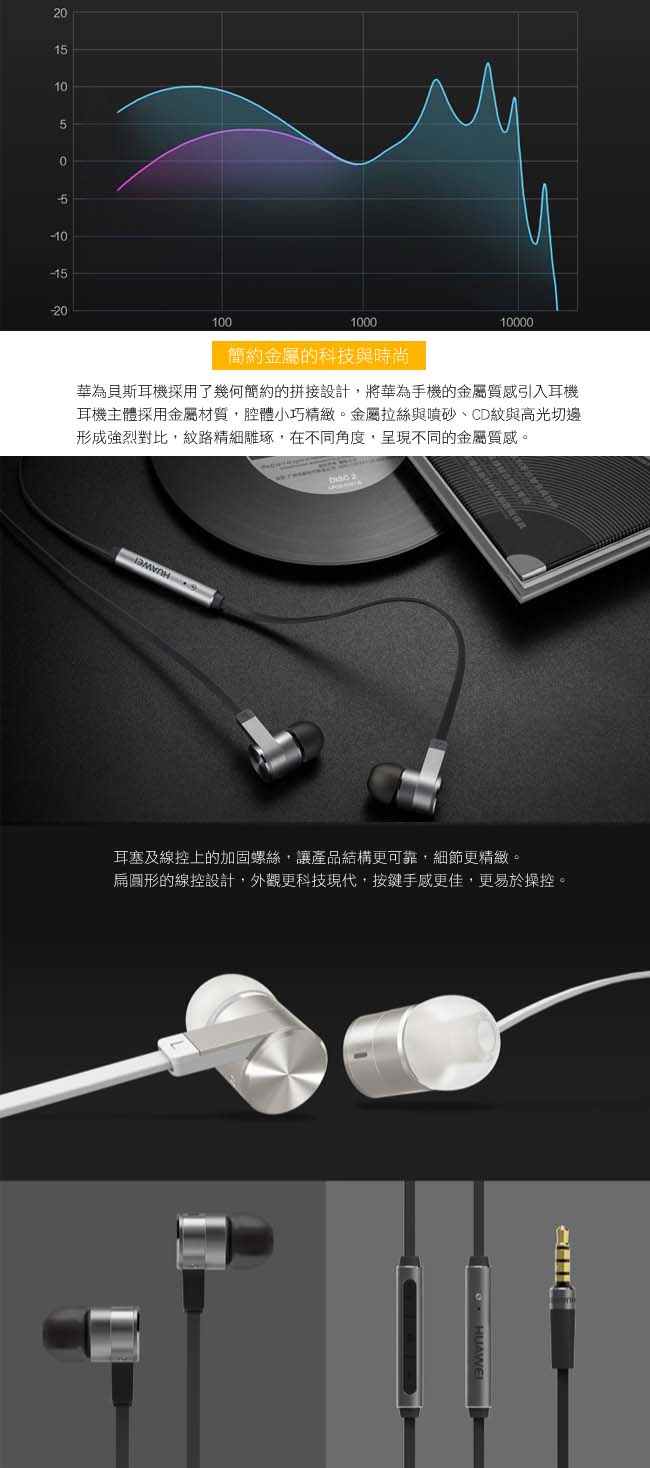 HUAWEI 華為 原廠 貝斯入耳式耳機 AM13 (盒裝)