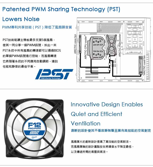 【ARCTIC】F12 Pro PWM PST 懸吊式PWM散熱風扇