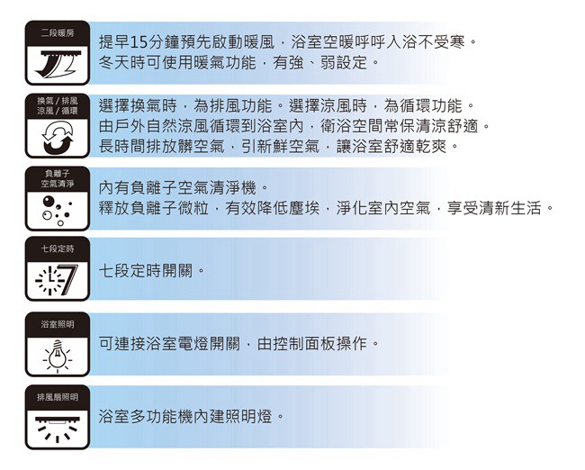 HCG EF510浴室多用機-110V(線控)