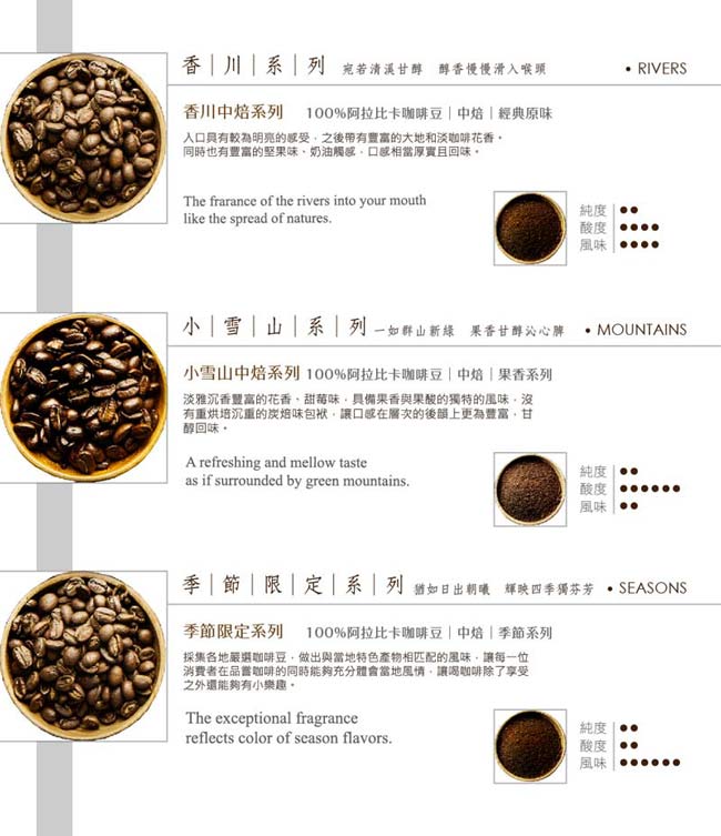 苦花咖啡 台灣高山咖啡-100%純台灣咖啡豆1/4磅(霧台系列)