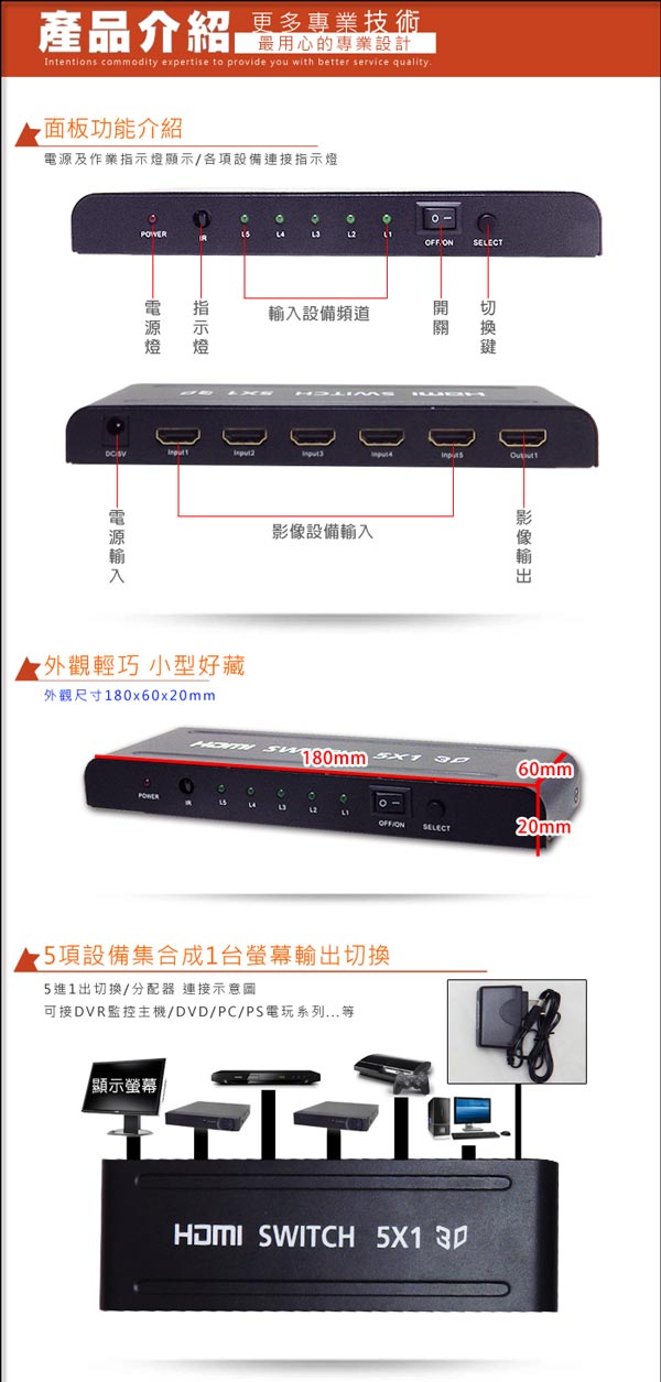 KINGNET 五路HDMI 5進1出切換器 5個設備輸出到一個顯示器