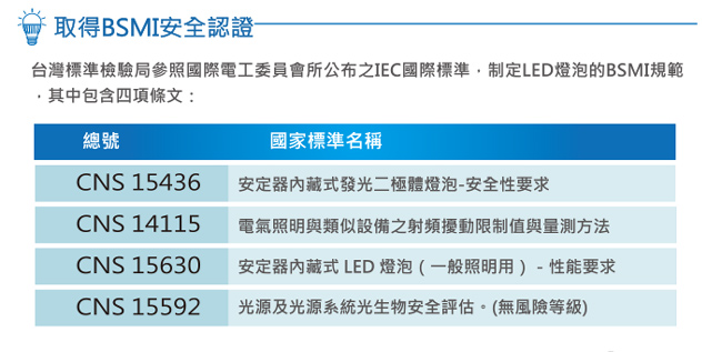 Everlight億光 8W LED 節能燈泡 白光 全電壓 4入