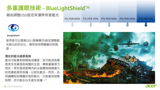 acer G277HLA 27型 IPS濾藍光不閃屏液晶螢幕(福利品)