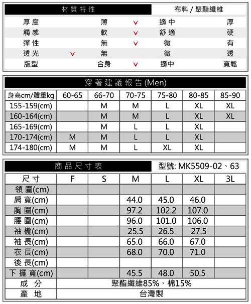 BRAPPERS 男款 植絨配色連帽長袖上衣-花紗藍