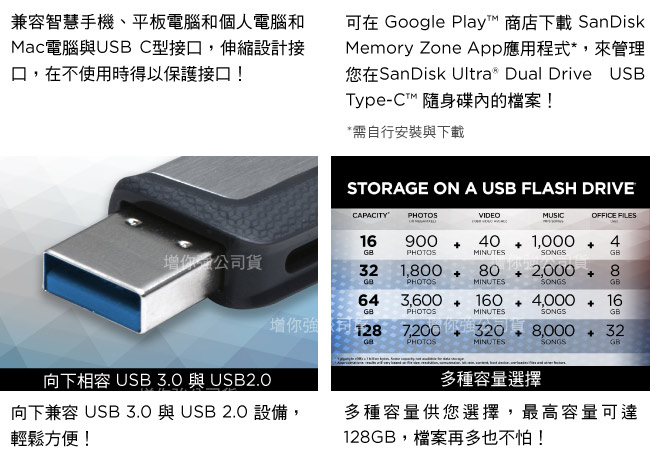 原價1599)SanDisk Ultra USB Type-C 隨身碟 128GB 公司貨