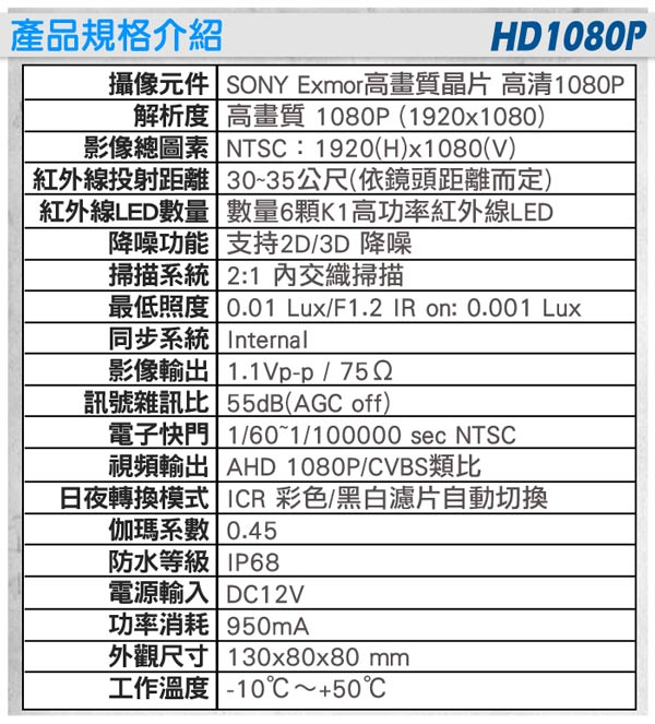 監視器攝影機組 - KINGNET 士林電機 高畫質8路監控主機+6陣列監視器攝影機x4