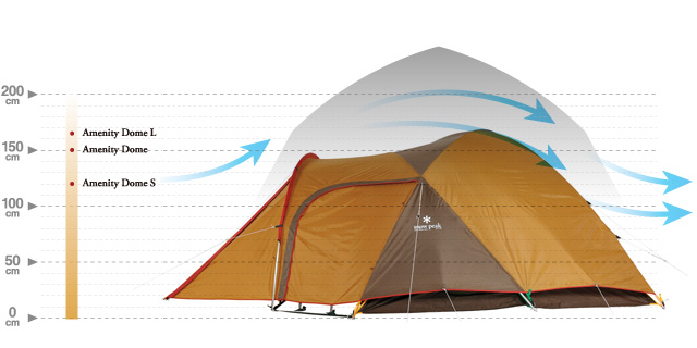 SNOW PEAK SDE-020 AMENITY DOME 五人紗網帳篷