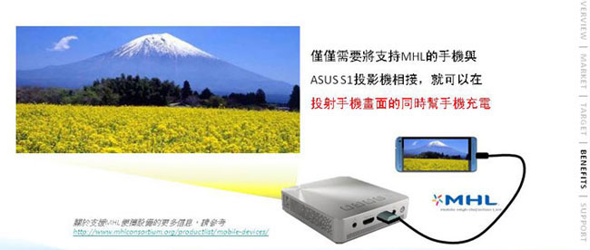 ASUS S1 輕巧便攜式LED短焦投影機(內建電池)