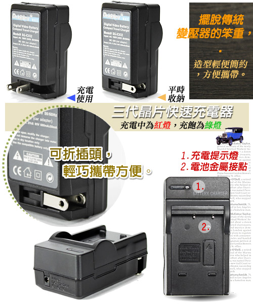 電池王 For Canon LP-E8 智慧型快速充電器