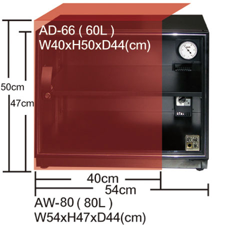 收藏家 80公升電子防潮箱 AW-80