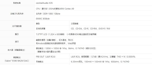 Cocktail Audio X35 系列 串流擴大機(加贈優質線材)