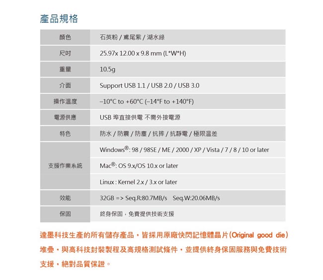 達墨TOPMORE ZJ USB3.0 32GB晶鑽瑰蜜碟-姐妹淘3入組