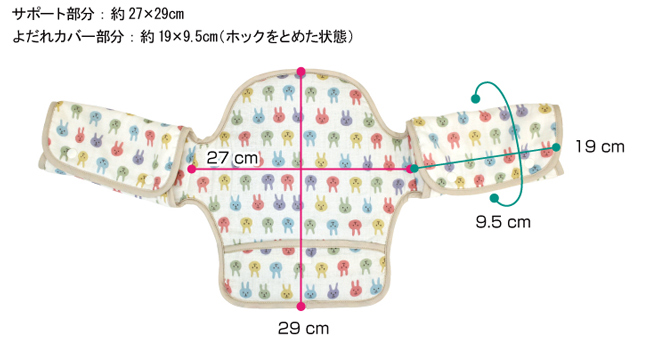 日本西村媽媽 Lucky (揹巾專用)展翅飛翔360度環繞式口水墊(白色大象)