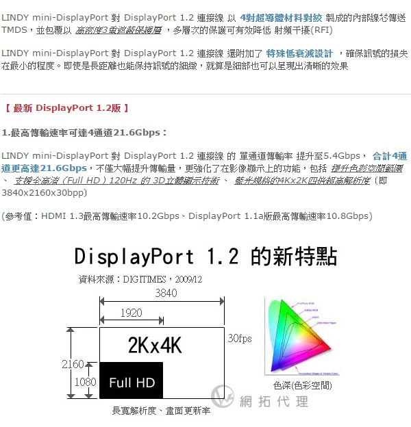 LINDY mini-DP公 對 DP公 1.2版 數位連接線 2m