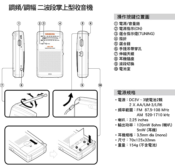 SANGEAN 二波段掌上型收音機 SR35