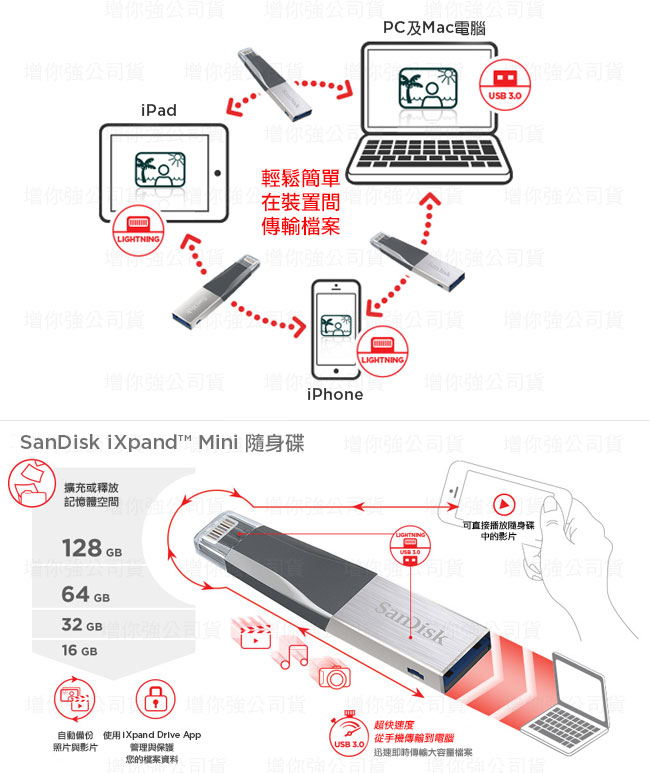 SanDisk iXpand Mini 隨身碟 32GB (公司貨)