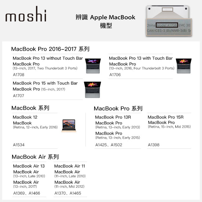 Moshi USB-C 多媒體轉接器