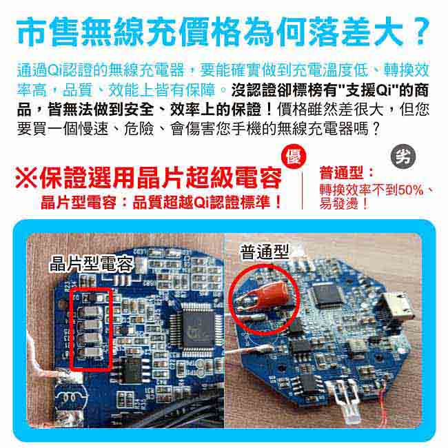 日本KOTSURU-極速閃充15W MAX.無線充電器太空系列幽浮 KQI-U02S