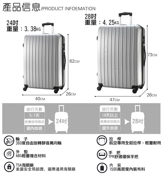 AOU 24吋 輕量TSA海關鎖 霧面拉鍊硬殼旅行箱行李箱 (土耳其藍) 90-008B