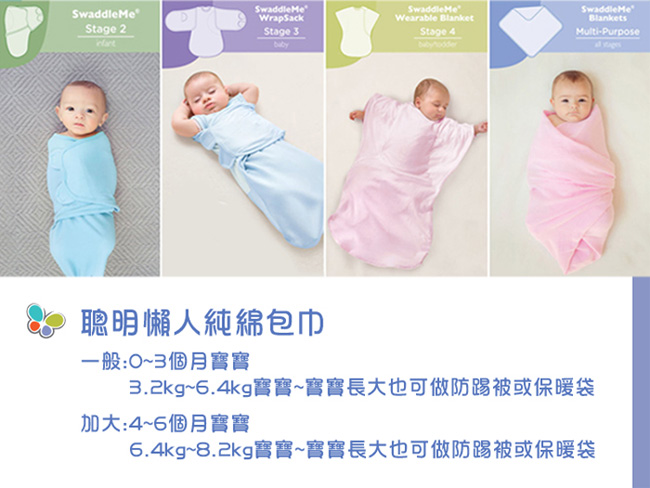 美國 Summer Infant 嬰兒包巾, 純棉3入(甜心小象)
