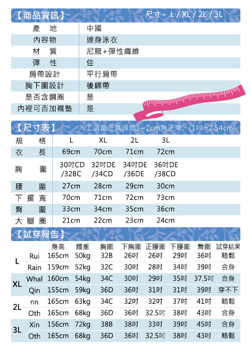 天使霓裳 沁涼糖芯 一件式泳衣加大尺碼款(藍L~3L)