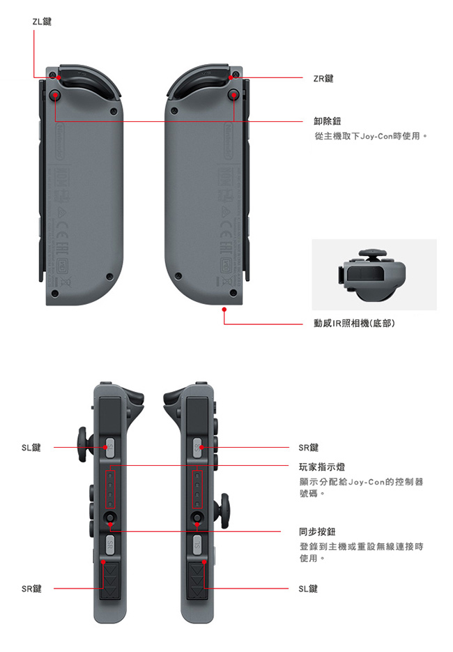 任天堂 Switch Joy-Con 左右手把