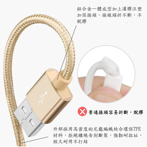 尼龍編織1米蘋果專用手機快速充電線傳輸線(APR10)