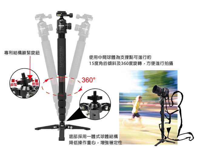 RECSUR 銳攝 RB-700 單腳架專用支撐架