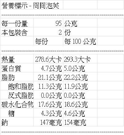 奧瑪烘焙 冏冏泡芙18入