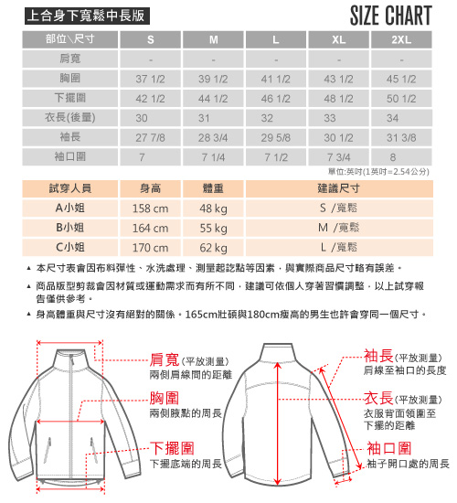 【hilltop山頂鳥】女款GoreTex抗UV防水透氣外套H22FS8深水藍