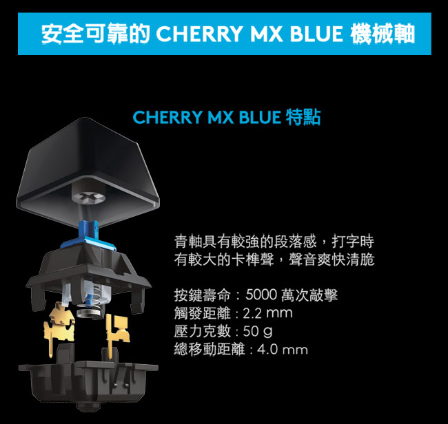 羅技 G610機械式鍵盤-青軸(Cherry MX)