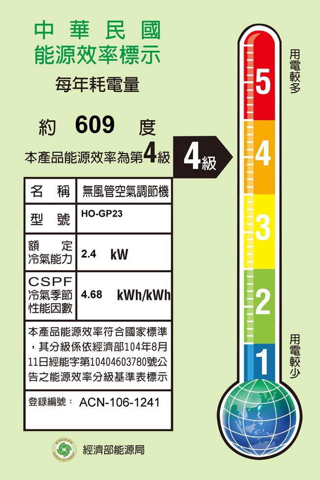 HERAN禾聯 3-5坪 變頻1對1冷專型 (HI-GP23/HO-GP23)