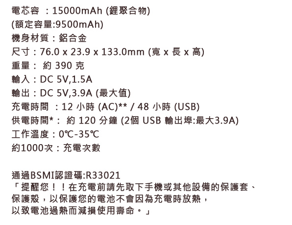 SONY 鋁合金 15000mAh 大容量雙輸出行動電源(CP-S15)-公司貨