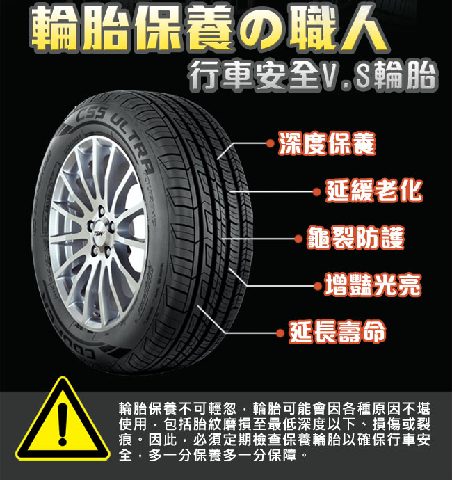 輪胎保護劑-MIT輪胎增豔保護劑-DW得威