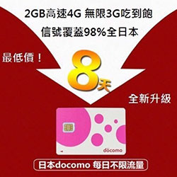 DOCOMO  日本行動網卡－8天