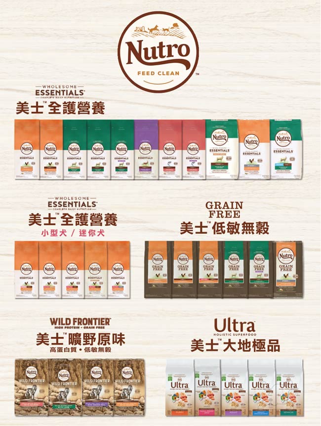 【Nutro 美士】Ultra 大地極品 低卡輕食 配方 犬糧 15磅 X 1包