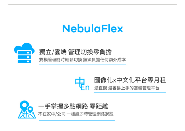 ZyXEL合勤 802.11ac同步雙頻吸頂式PoE無線基地台NWA1123-AC V2