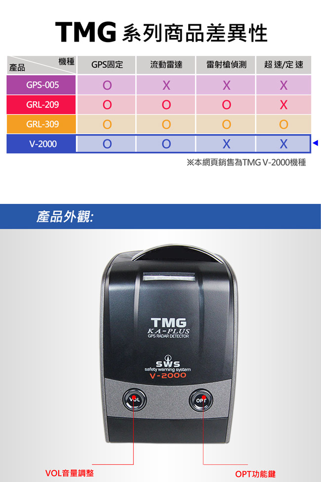 TMG V2000 KA PLUS GPS+VCO 衛星雷達測速器-快