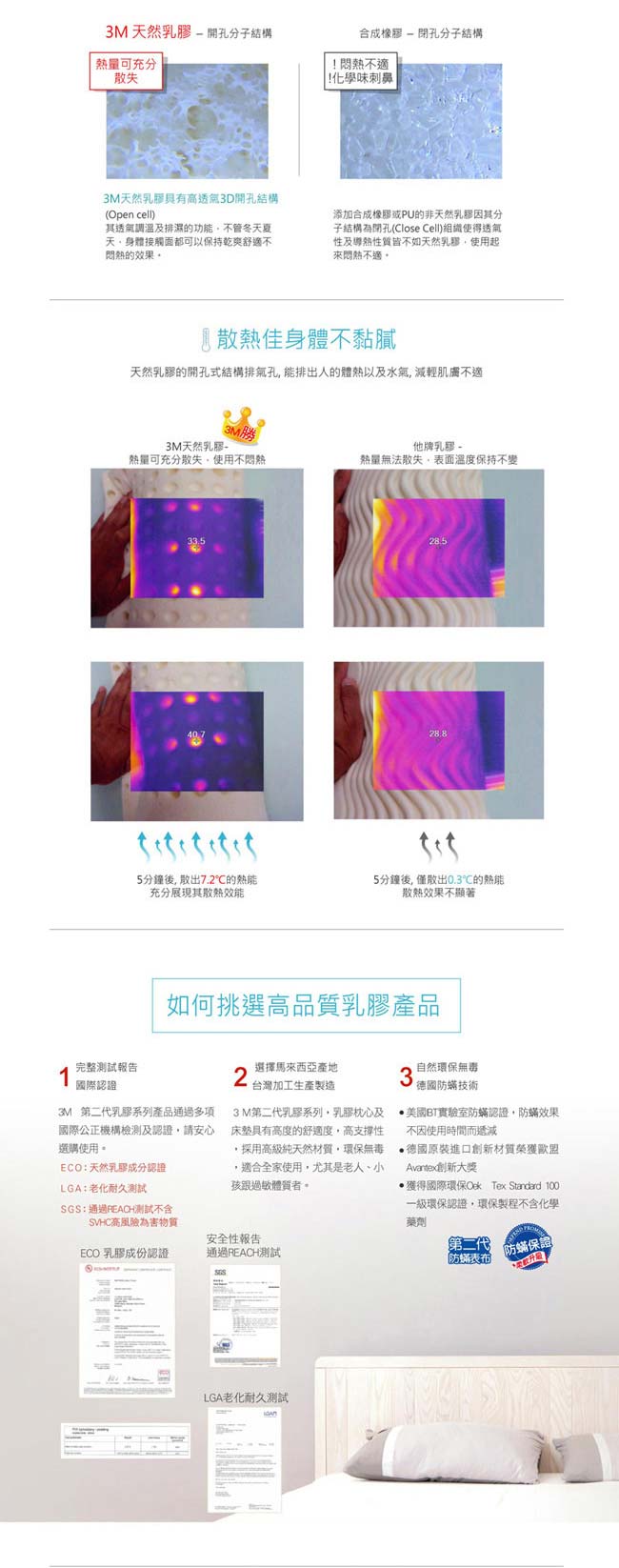 3M 天然乳膠防蹣枕-附防蹣枕套(適用2~6歲幼童)(超值2入組)