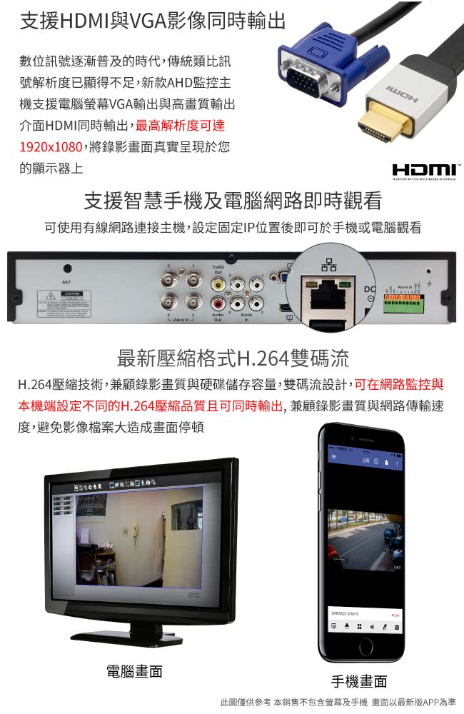 奇巧 4路AHD正1080P台製雙硬碟款主機-含SONY 200萬攝影機x4
