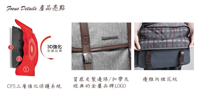 Manfrotto 溫莎系列後背包 Lifestyle Windsor Backpack