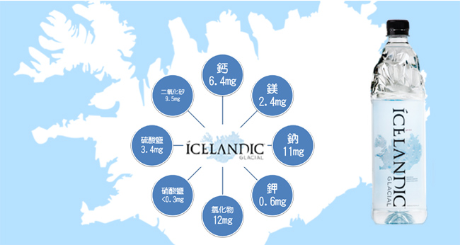 I.W冰島 冰川礦泉水(1Lx12入)
