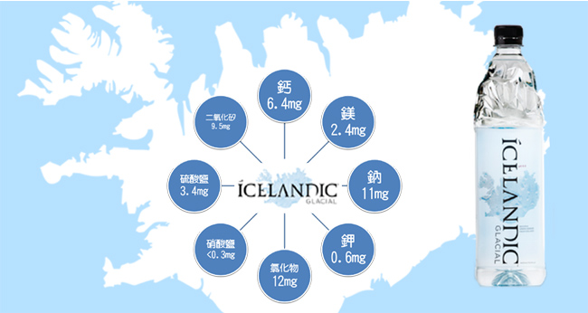 I.W冰島 冰川礦泉水500ML(24入)