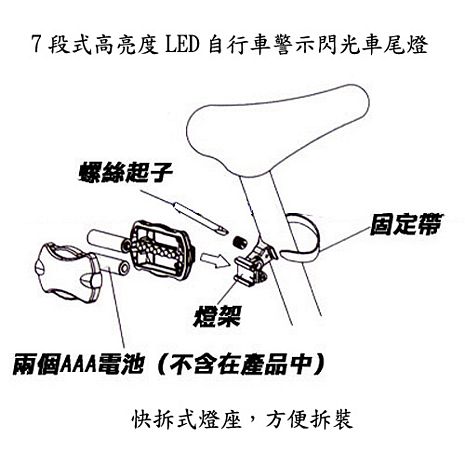 超亮5LED超白光晶鑽貓眼自行車頭燈7段尾燈組(2748)