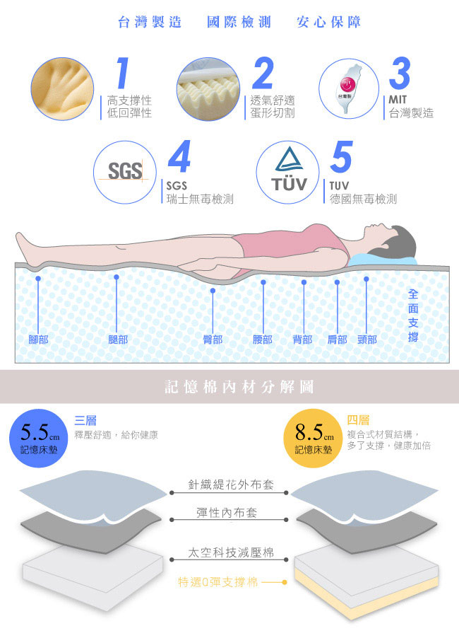 TENDAYS DISCOVERY 柔眠床墊(晨曦白) 6尺加大雙人 8.5cm厚