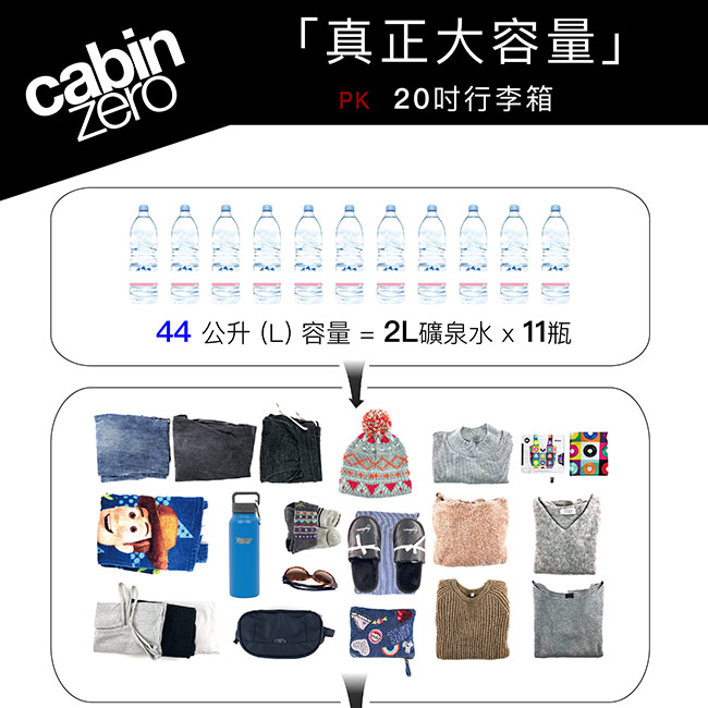 CabinZero-英國輕旅登機後背包36L-城市迷彩