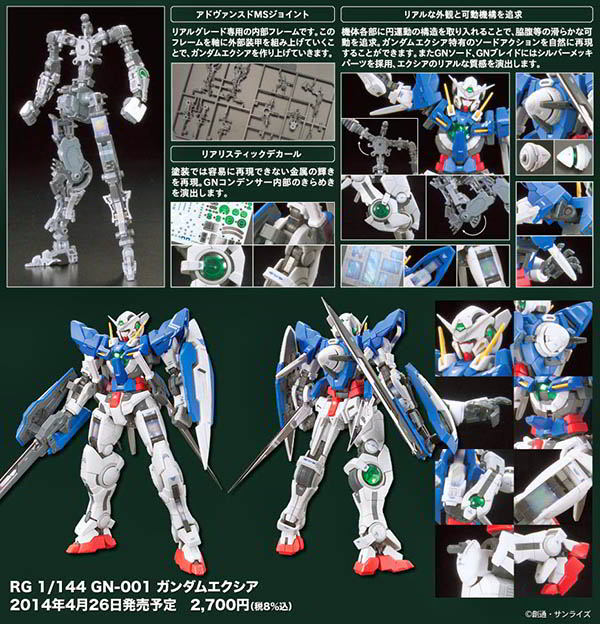 BANDAI GUNDAM鋼彈RG 1/144 GN-001 能天使鋼彈 15