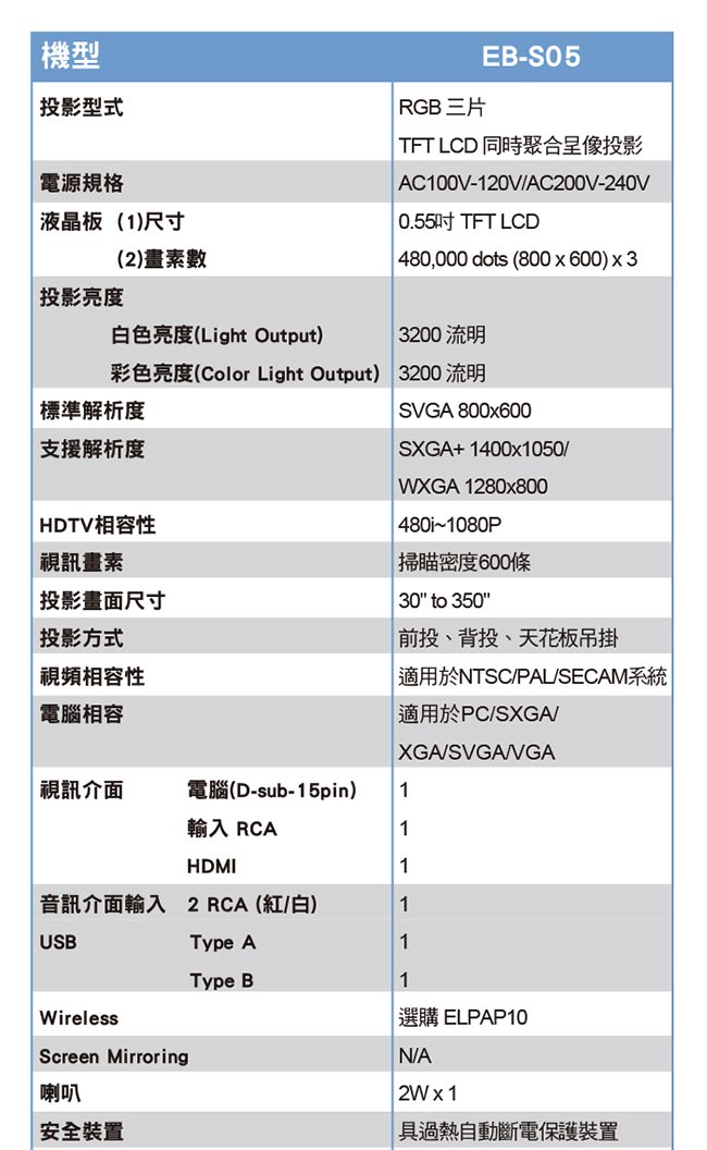 EPSON EB-S05 亮彩商用投影機